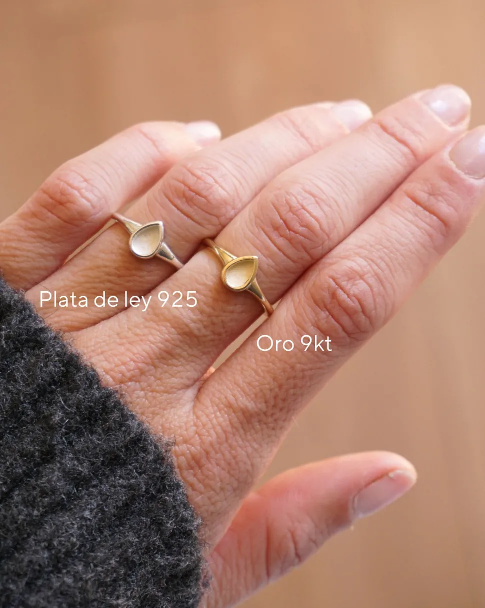 Kit -Guarda-Recuerdos Anillo Lágrima